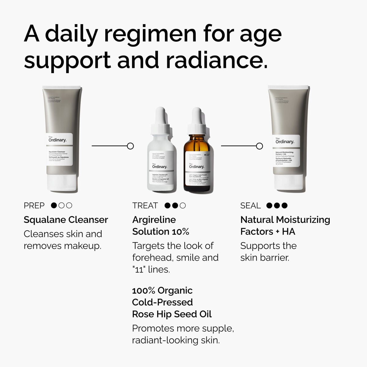 argireline-solution-10-p1 FY25-D41247-ORD-Web-Argl-10pct-1x1-EN-5.jpg