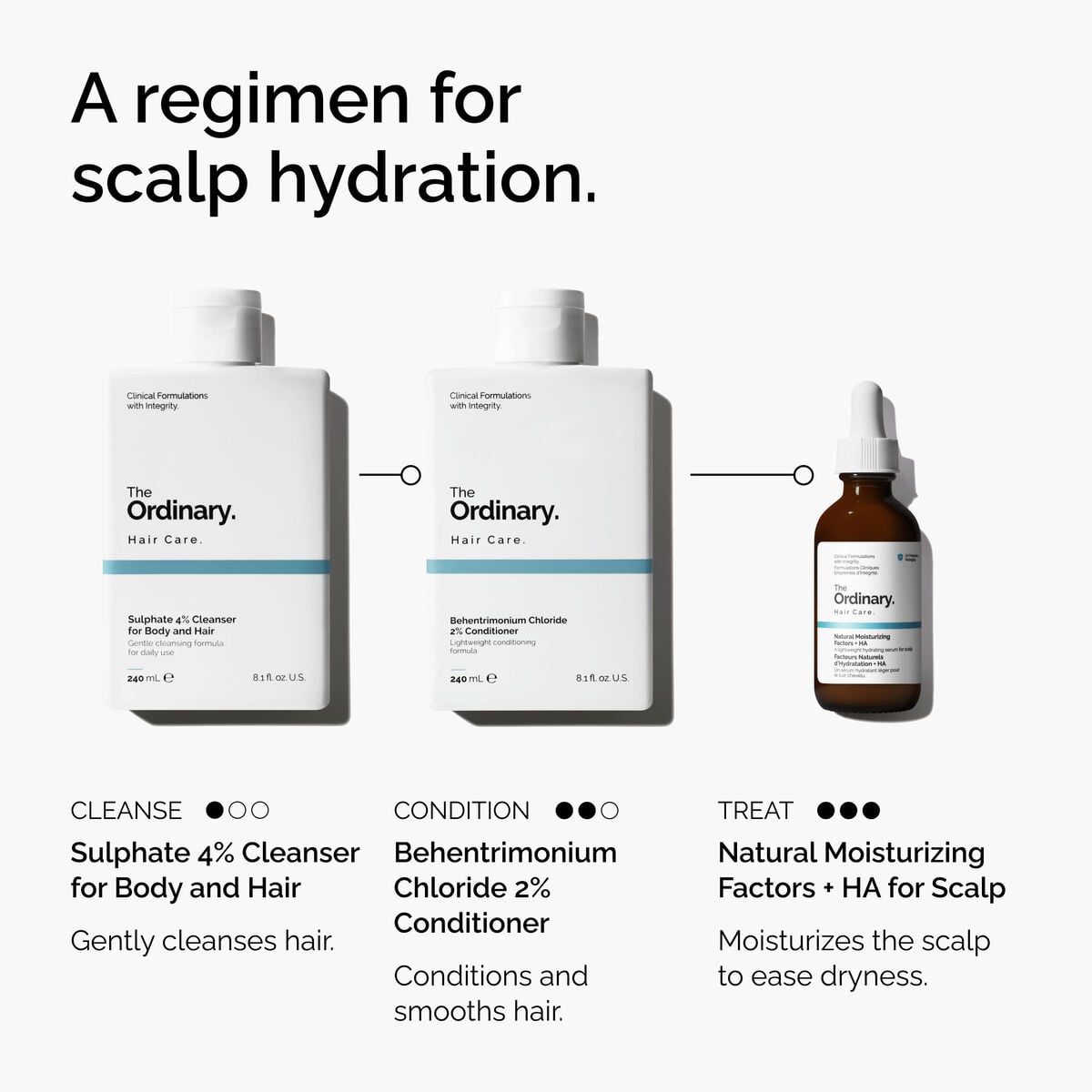 natural-moisturizing-factors-ha-for-scalp-k8 FY25-D41247-ORD-Web-PDP-NMF-HA-Scalp-1x1-EN-5.jpg