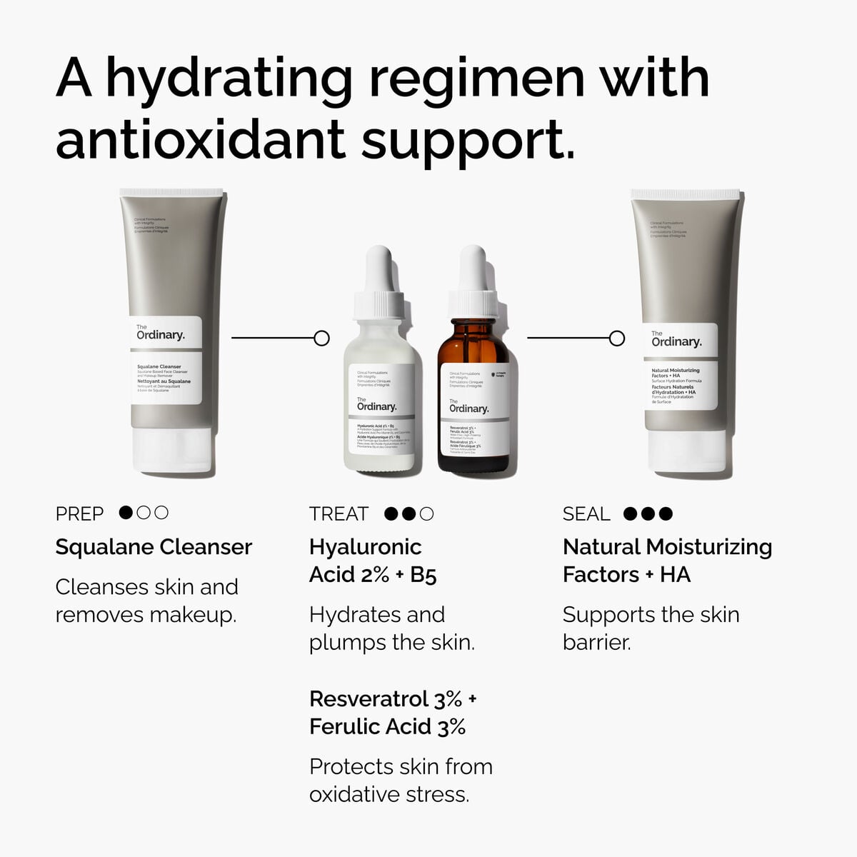 resveratrol-3-ferulic-acid-3-a8 FY25-D41247-ORD-Web-PDP-Res-3pct-Frlc-1x1-EN-5.jpg