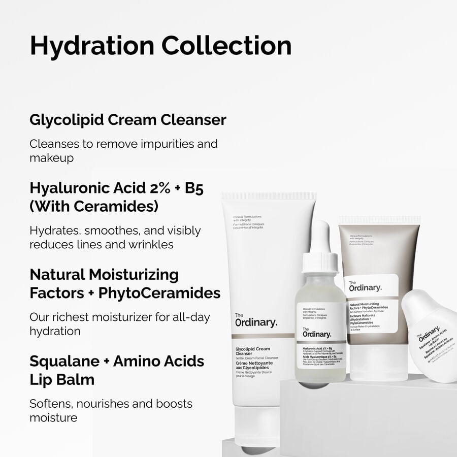 the-hydration-collection-p9 ORD-Hydration-Benefits-Graphic.jpg