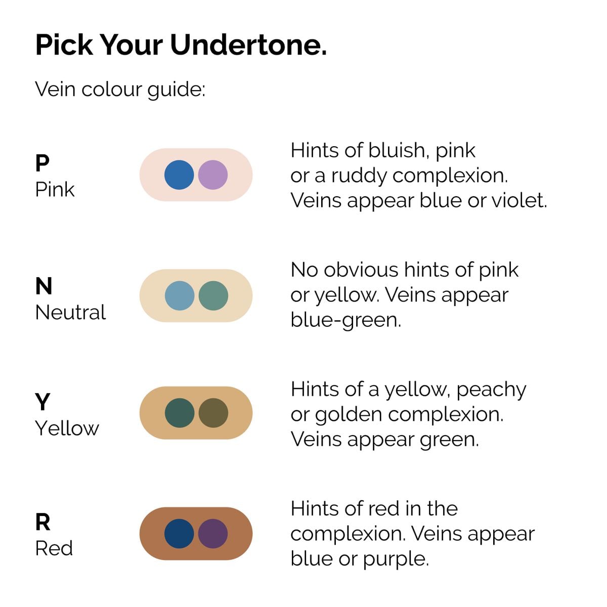 serum-foundation-p1 ORD-Web-PDP-Pick-Your-Serum-Foundation-Graphic_Frame-02.jpg