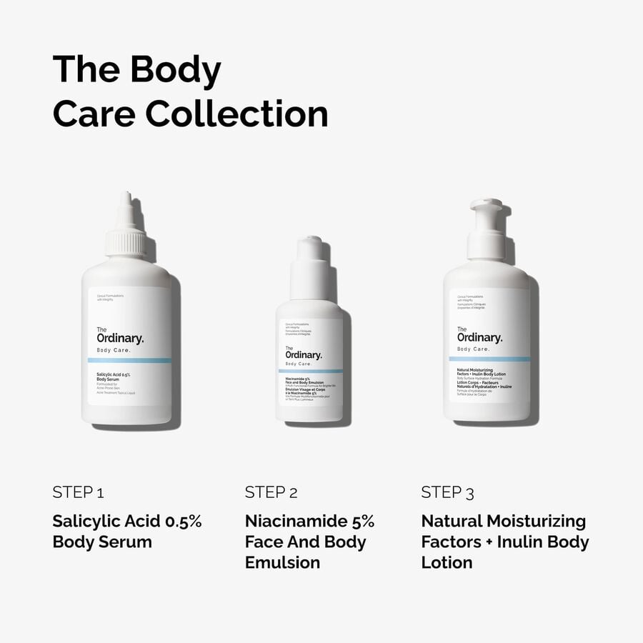 the-body-care-collection-g1 ord-body-care-collection-order-of-application-graphic.jpg