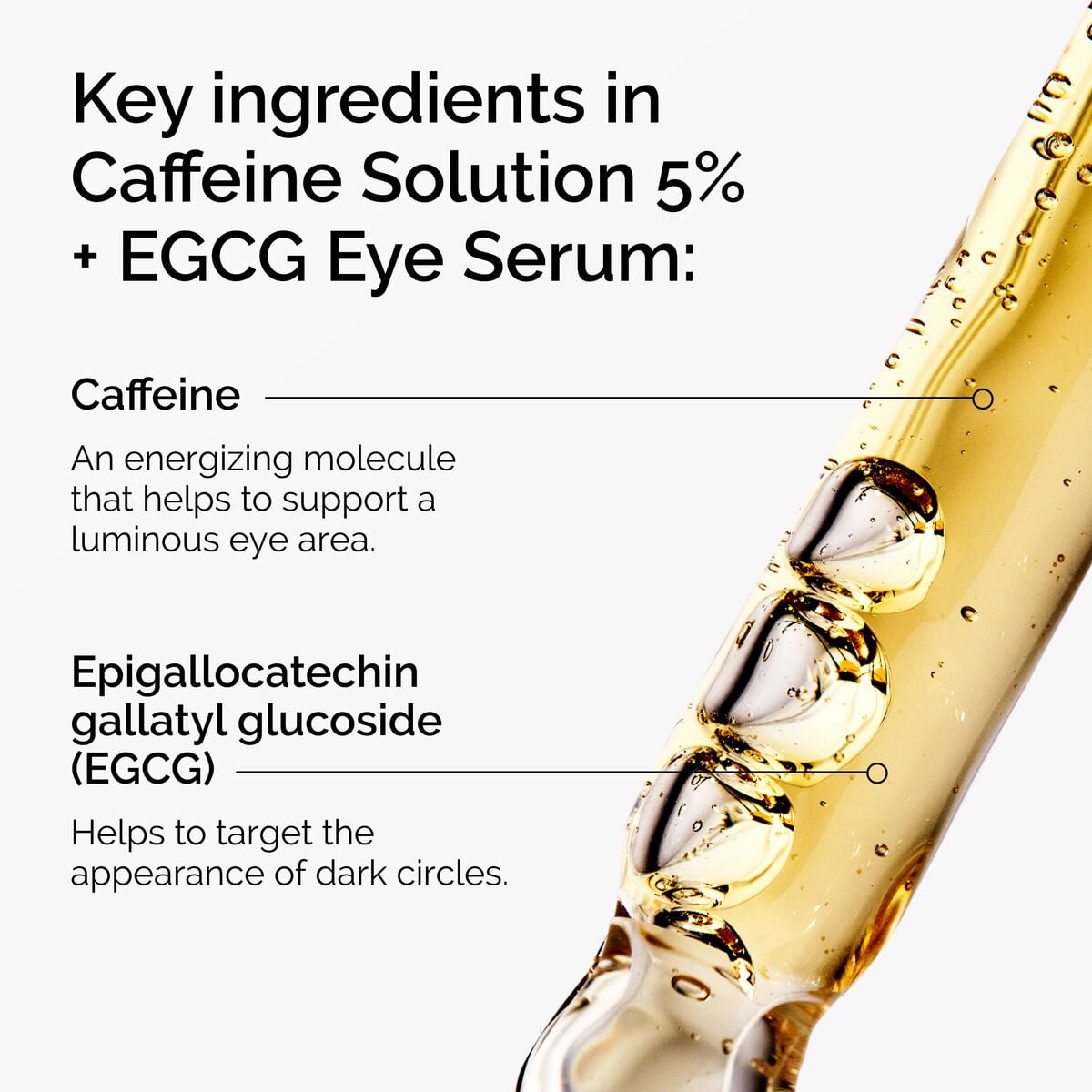 caffeine-solution-5-egcg-eye-serum-l2 ord-caffeine-5pct-egcg-eye-serum-key-ingredients-updated-graphic.jpg