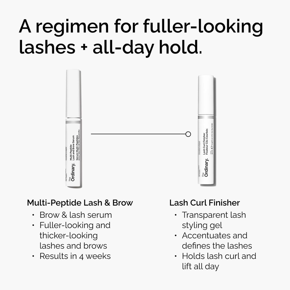 lash-curl-finisher-g8 ord-lash-curl-finisher-regimen-graphic.jpg