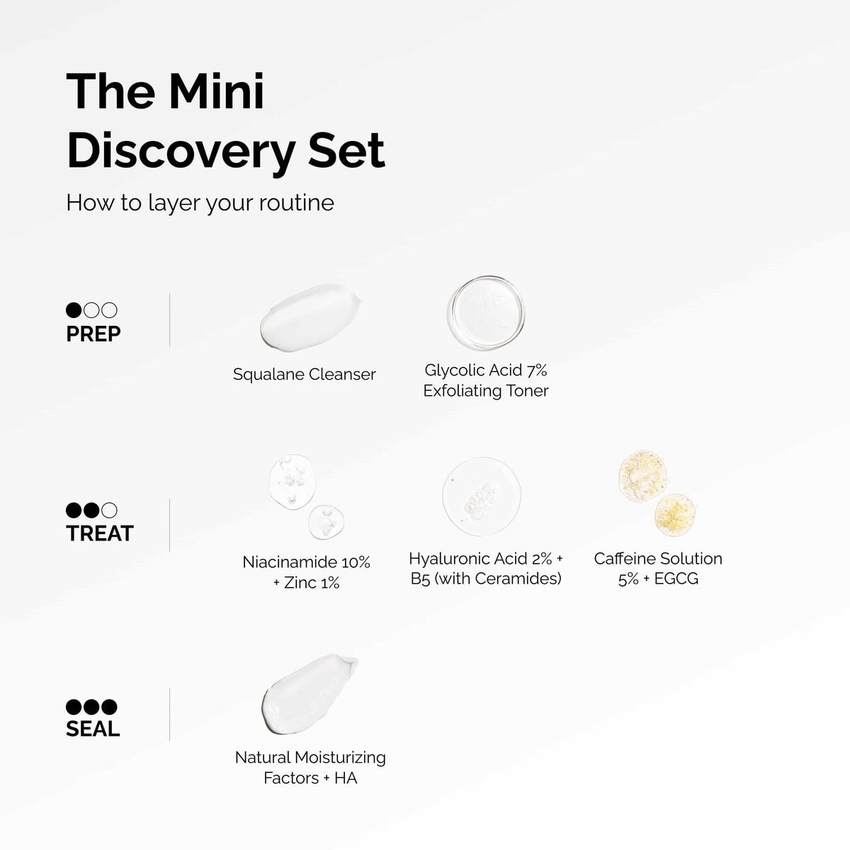 the-mini-discovery-set-i1 ord-mini-discoevery-set-layering-graphic.jpg