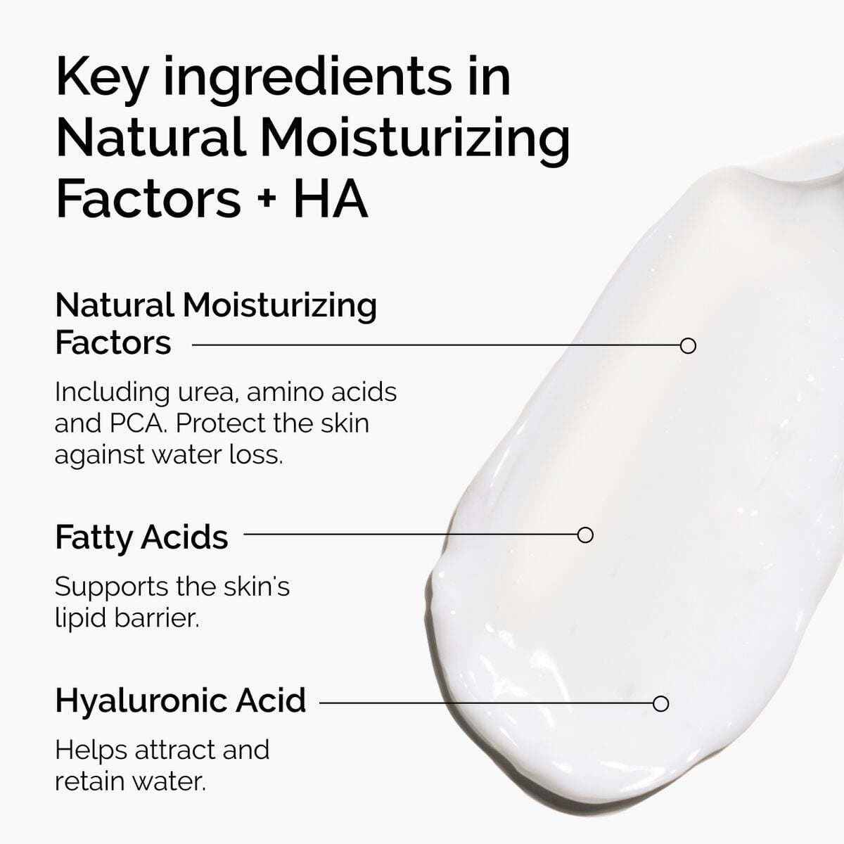 natural-moisturizing-factors-ha-m2 ord-natural-moisturizing-factors-ha-ingredients-graphic.jpg