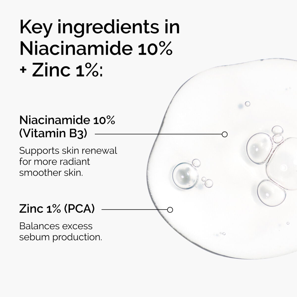 niacinamide-10-zinc-1-r9 ord-niacinamide-zinc-blemish-ingredients-graphic.jpg