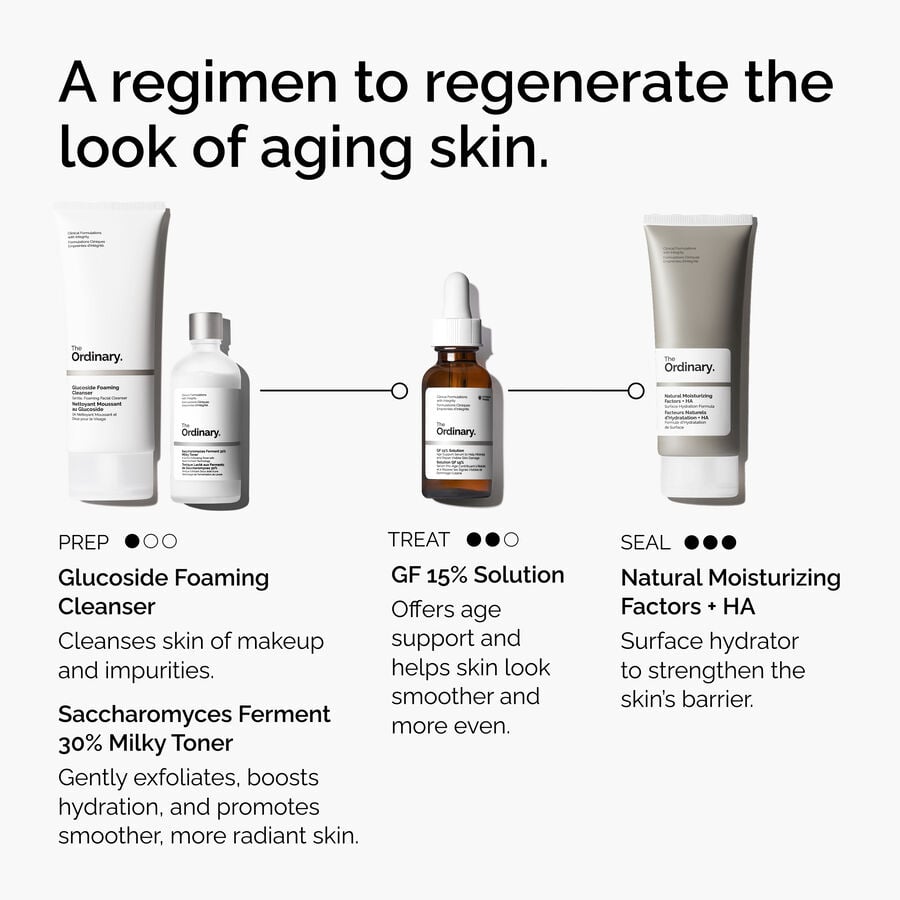 the-refine-and-regenerate-collection-i9 ord-refine-regenerate-collection-regimen-graphic.jpg