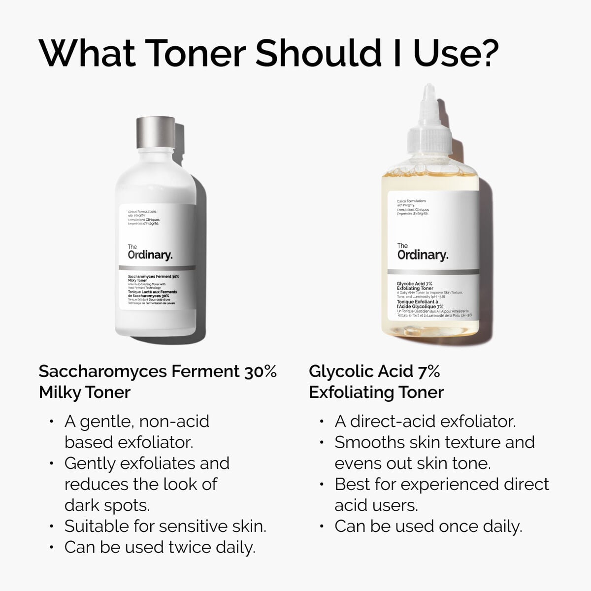 glycolic-acid-7-exfoliating-toner-r2 ord-toners-prep-step-comparison-graphic.jpg
