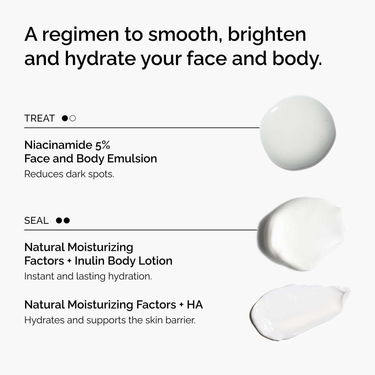 the-face-and-body-set-x2 rdn-the-face-and-body-set-regimen-graphic.jpg